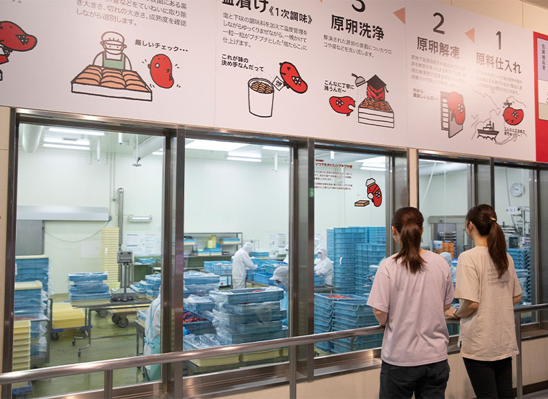 在畫廊或工廠參觀時深入探討明太子